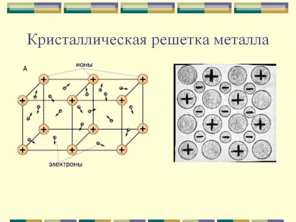 Как изменилось сопротивление проводника если его длину и площадь поперечного сечения увеличили в 2