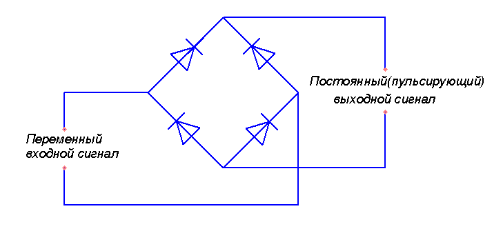 Как обозначается диодный мост на схеме