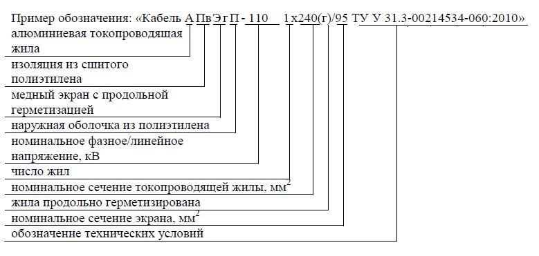 Маркировка сальников расшифровка таблица