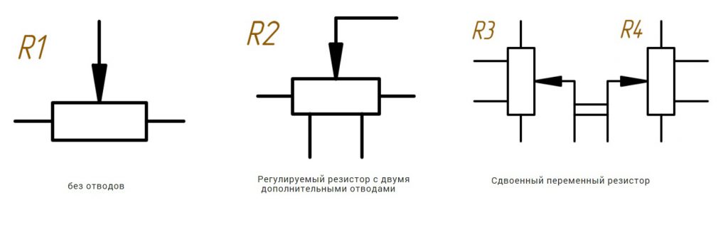 Резисторы и их виды