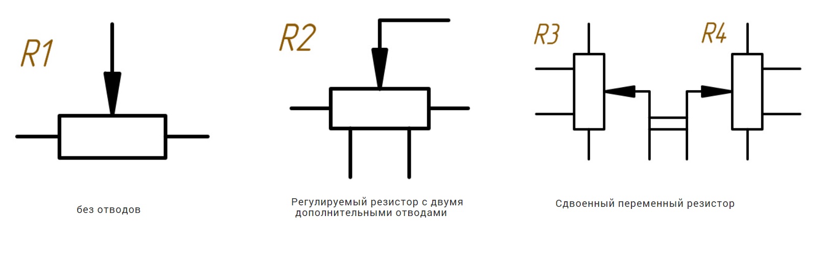 Постоянные и переменные резисторы