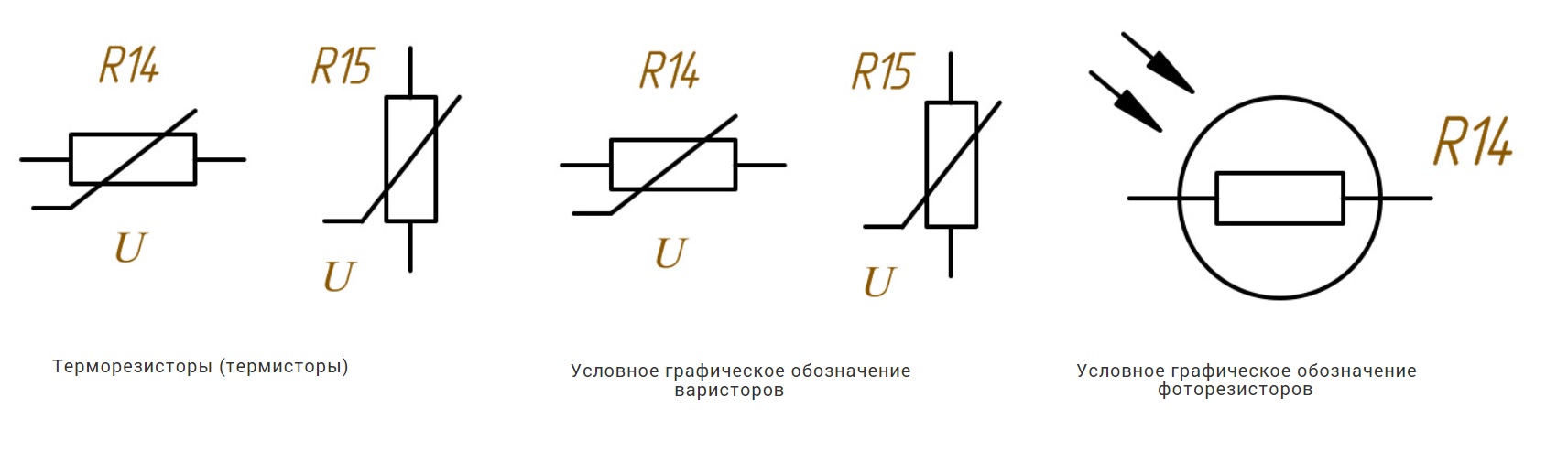 Резистор виды и обозначения