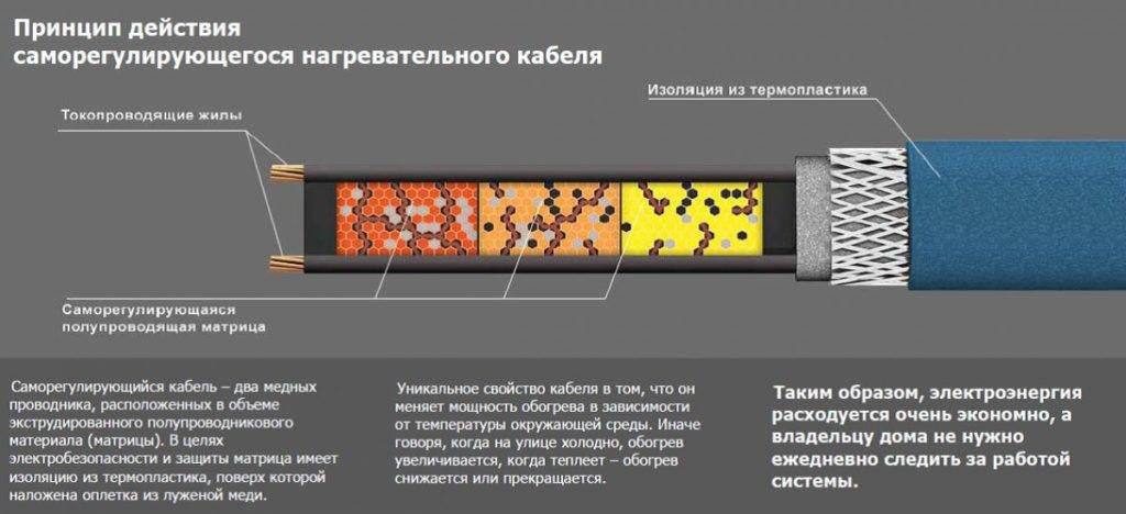 Обработка ошибок при работе с файлами с