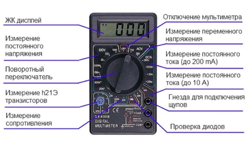 Как намотать дроссель для блока питания