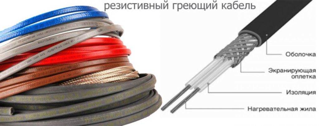Трубка кабель канал для проводов