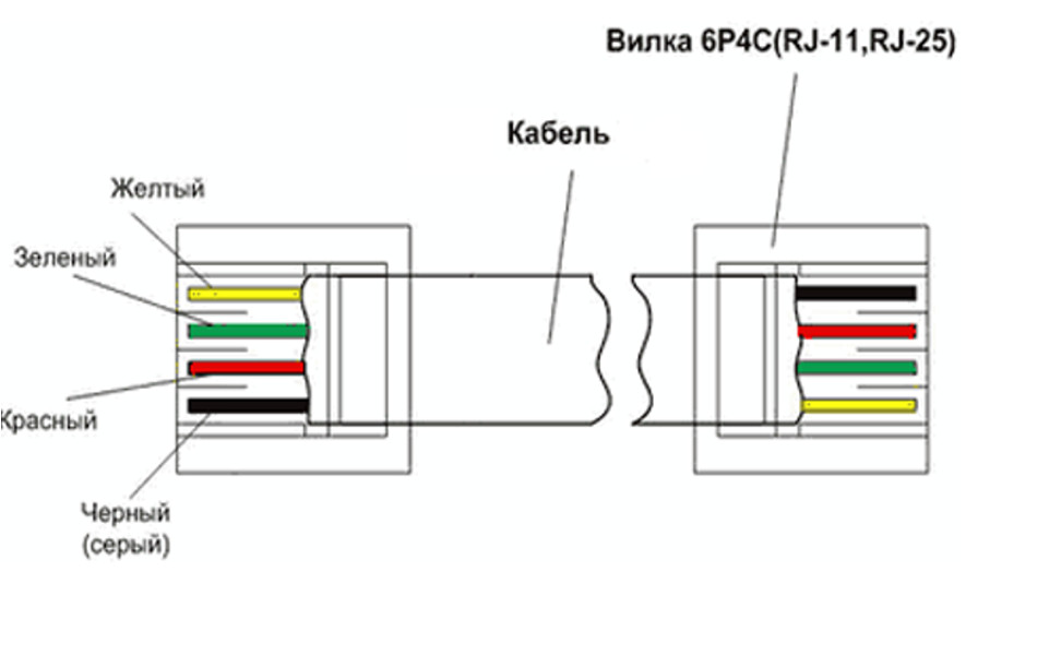 Микас 12 распиновка разъема