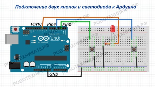 Управление светодиодом через usb