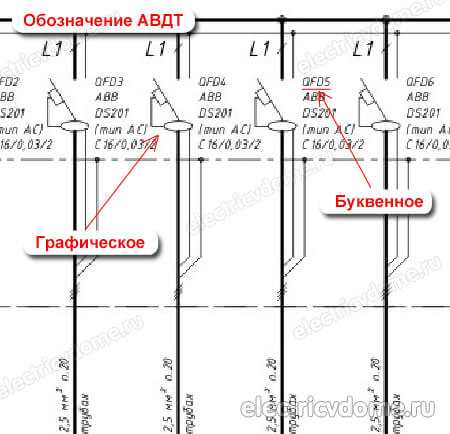 Как обозначаются автоматы на электрической схеме