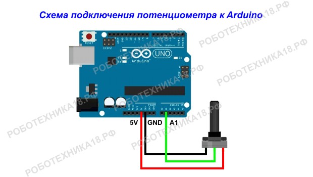 Как подключить потенциометр к usb