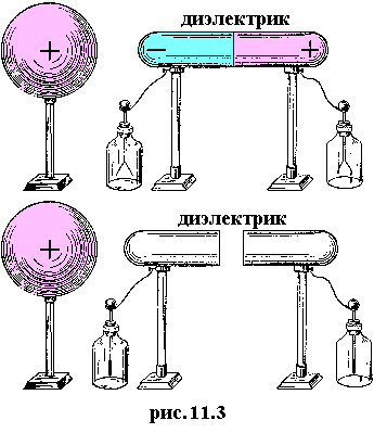 Картинки взаимной индукции