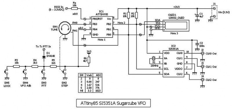 Ut5qbc Sintezator Chastoty Na Si5351