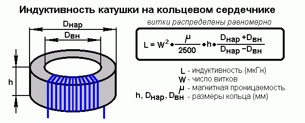 Электрическая схема для снятия резонансной кривой