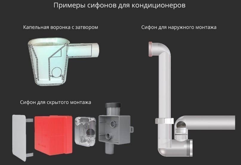 Дренажный патрубок для кондиционера