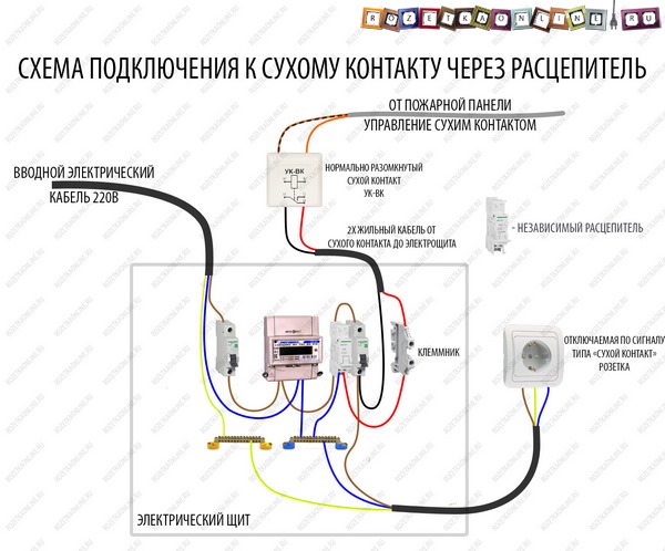 Ук вк 04 схема