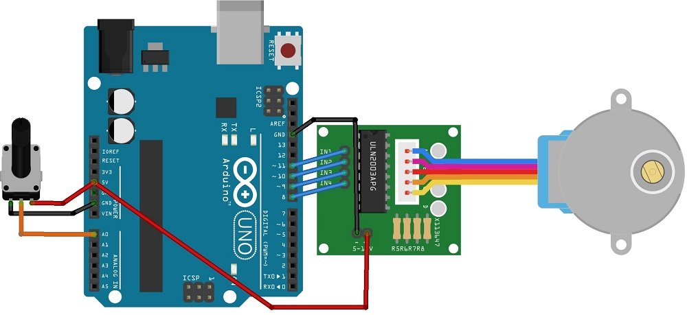 Шаговый двигатель схема подключения usb