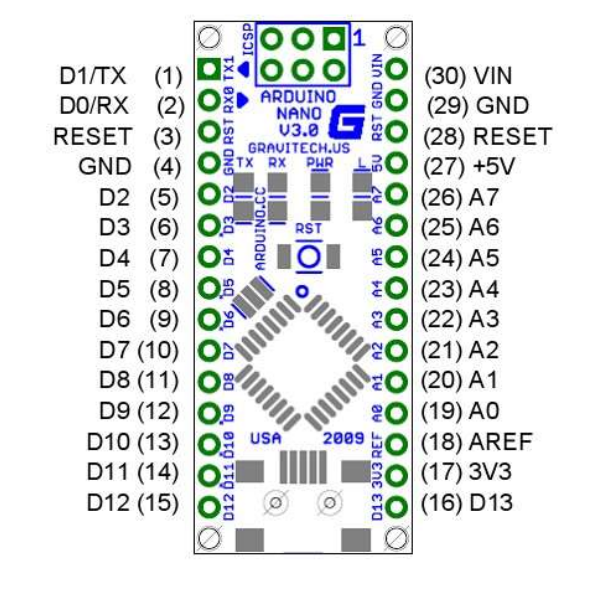 Arduino uno r3 схема