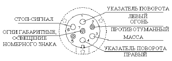 Схема проводов на прицеп