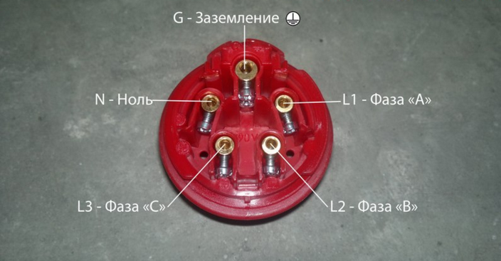 Схема подключения розетки 380 вольт 5 контактов